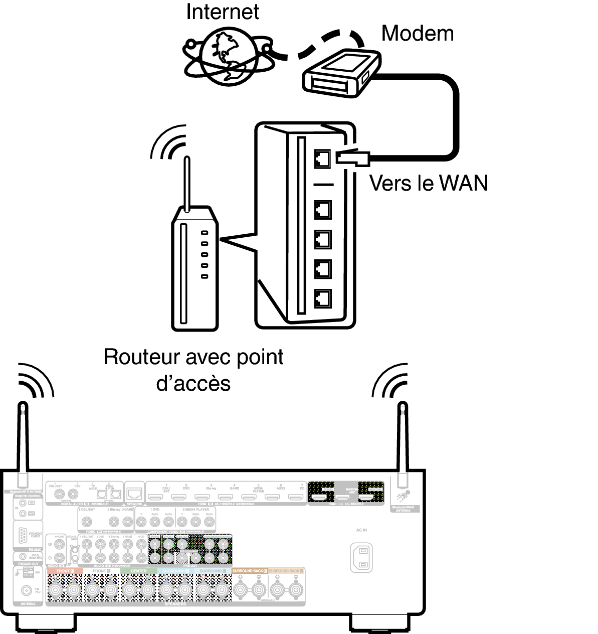 Conne Wireless X35E2